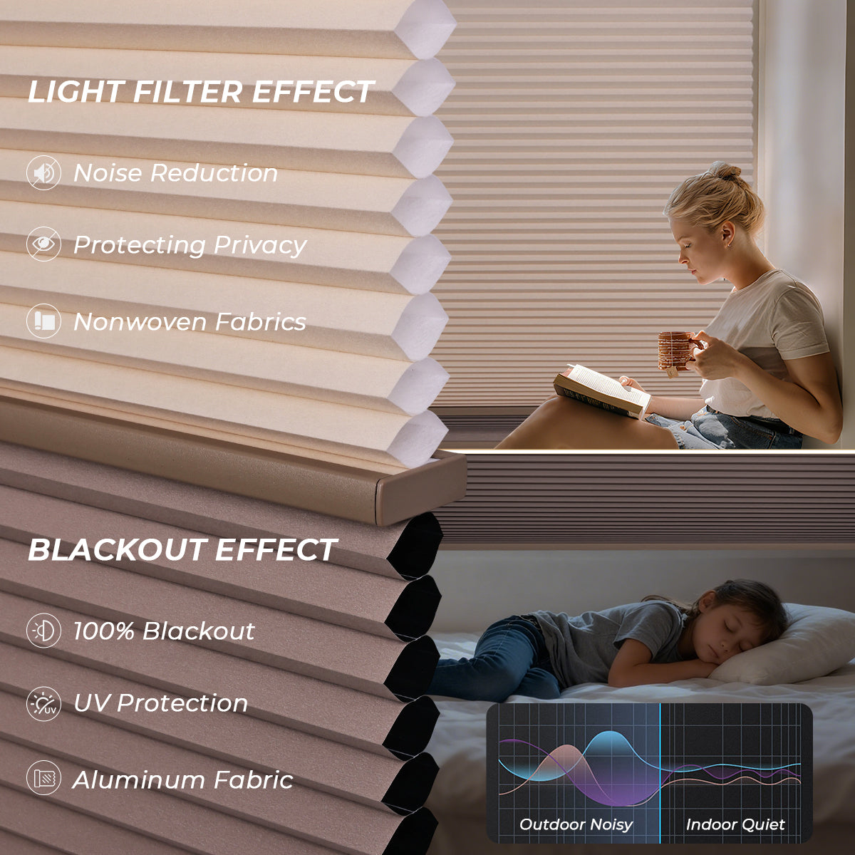 HDJDRAPI Cordless Dual Fabric Honeycomb Shades, Blackout & Light Filtering Window Blinds