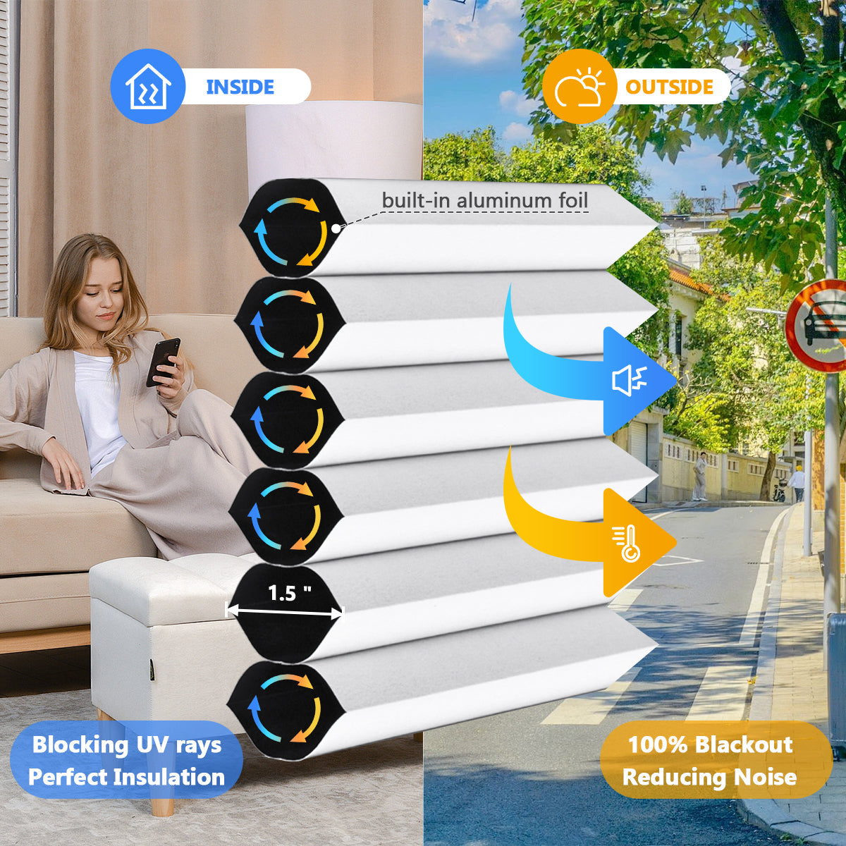 HDJDRAPI Customizable size No Drill No Tools Blackout Window Cover,Cordless Honeycomb Blinds