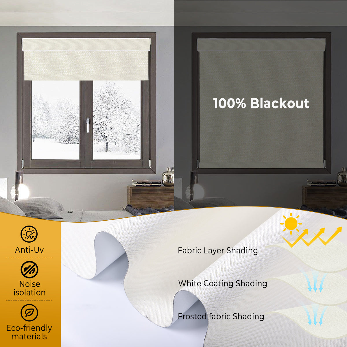 HDJDrapi - Cordless Smart Electric Roller Blinds with Remote, Blackout Window Shades